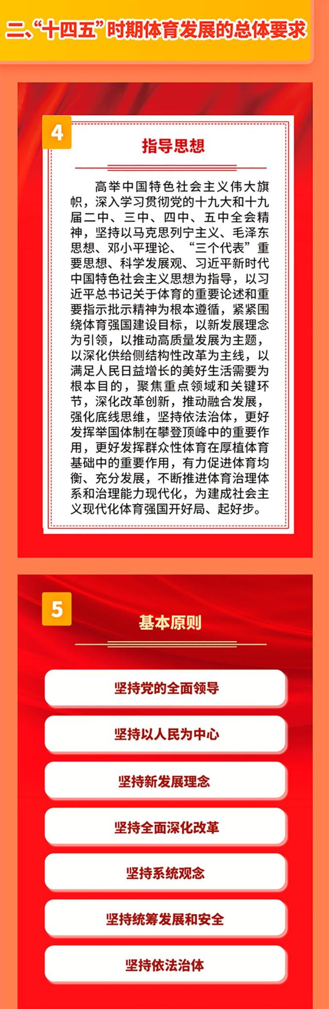 体育总局发布全民健身新规划，2030年目标出炉的简单介绍