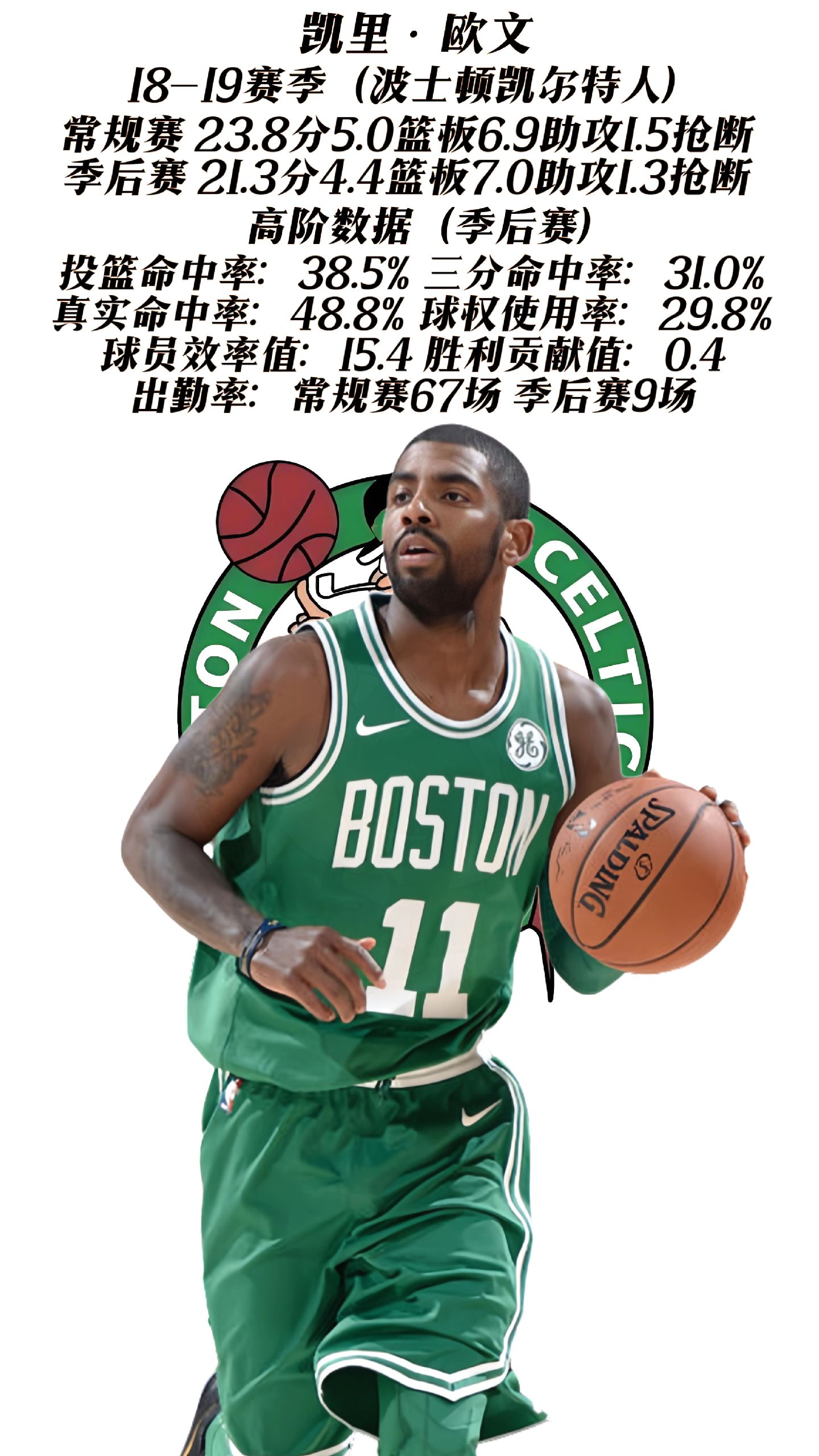 九游体育登录-关于“讨论未来：NBA在全球化进程中的角色！”的信息