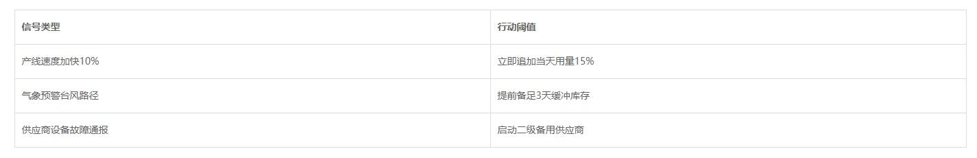 球员违约金机制详解