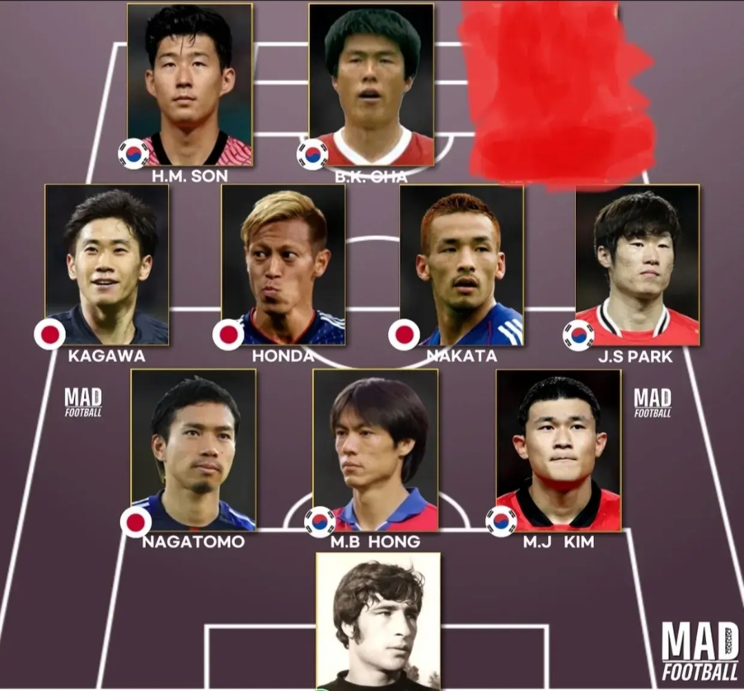 德甲亚洲情结：韩国日本球员为何扎堆？的简单介绍