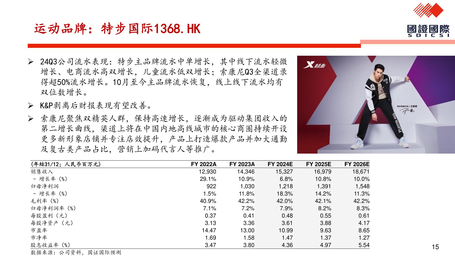 运动品牌财报解读：国产品牌市占率提升的简单介绍