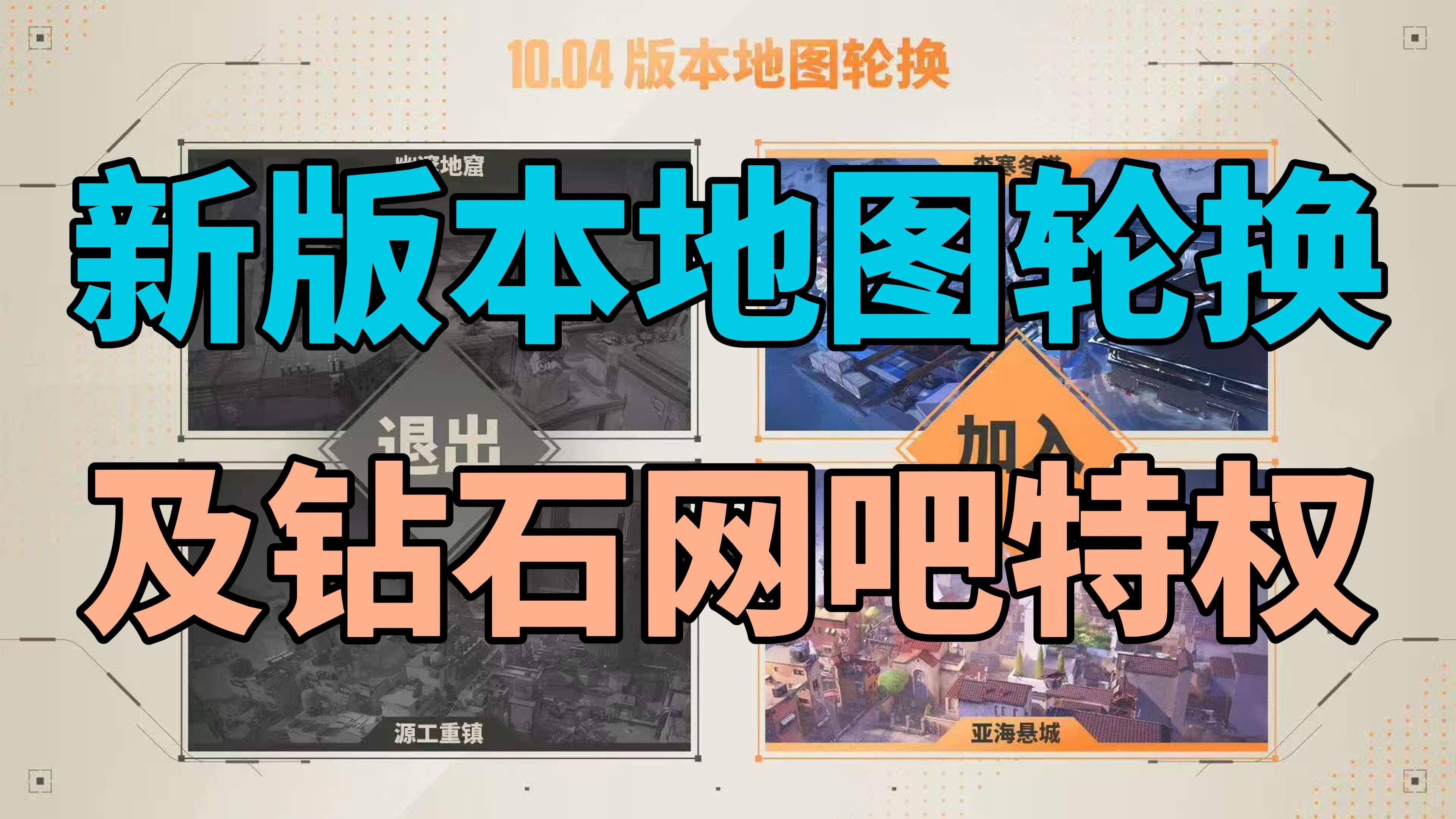 关于《VALORANT》地图池分析：哪些地图该被移除？的信息