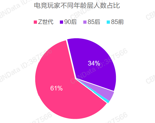 《电竞系统配置推荐：不同预算全覆盖》的简单介绍