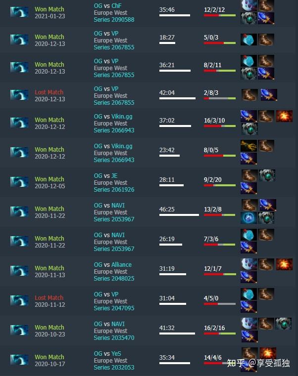 九游体育网站入口-《DOTA2》BP博弈：当前版本最强阵容是什么？的简单介绍