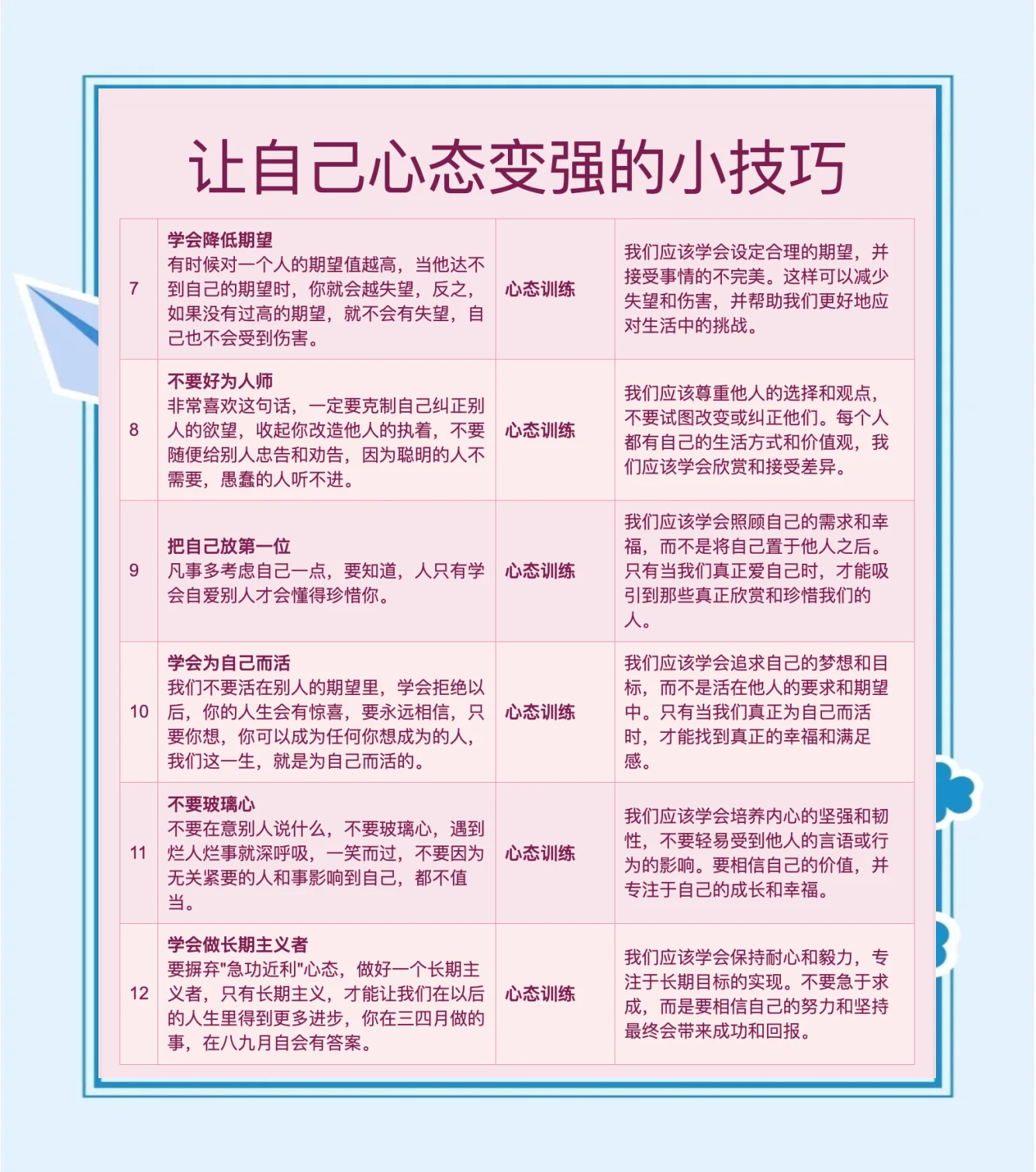 九游体育登录-包含电竞选手心理问题：高压环境下如何保持心态？的词条