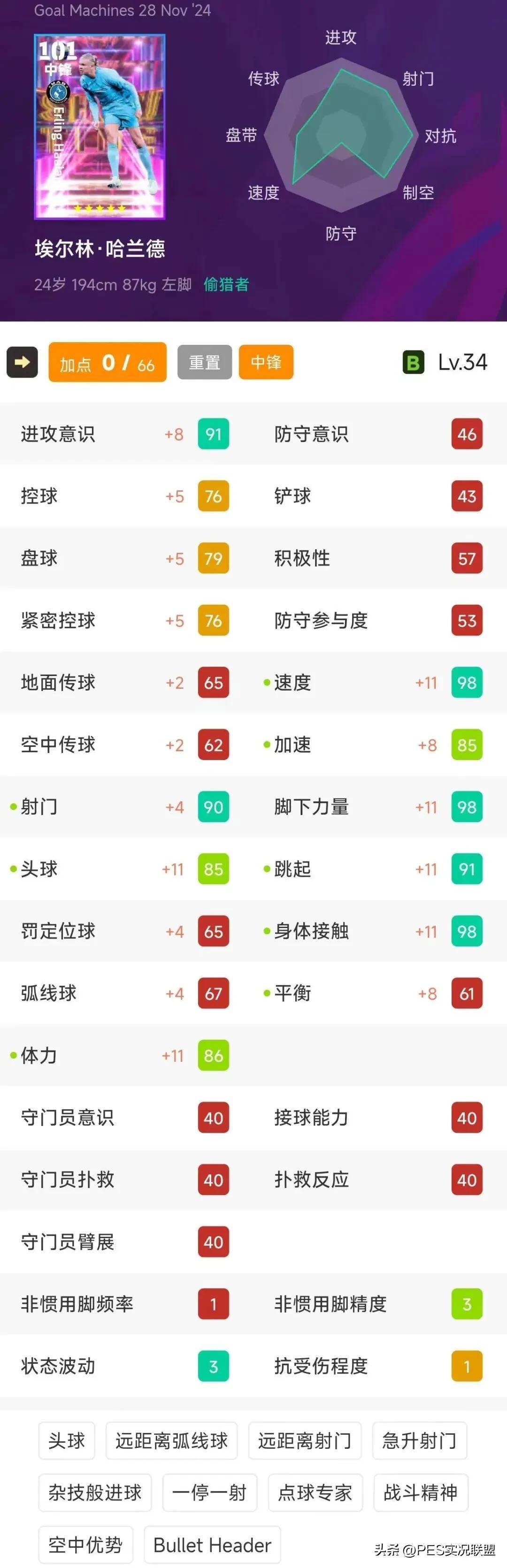 九游体育网页版-球员效率值排行榜（含非进球数据）