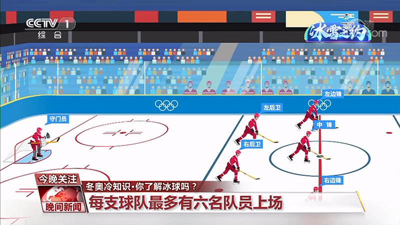 包含冬奥会冷知识TOP10：你知道几个？的词条