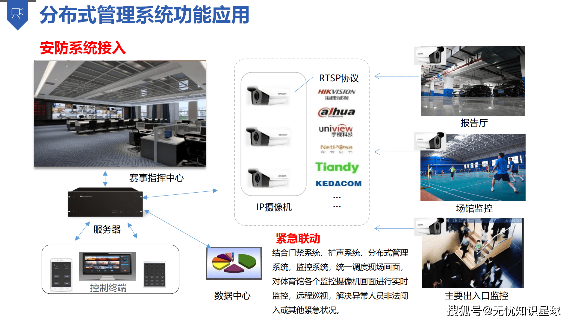 九游体育登录-场馆设计师访谈：如何打造智慧体育场
