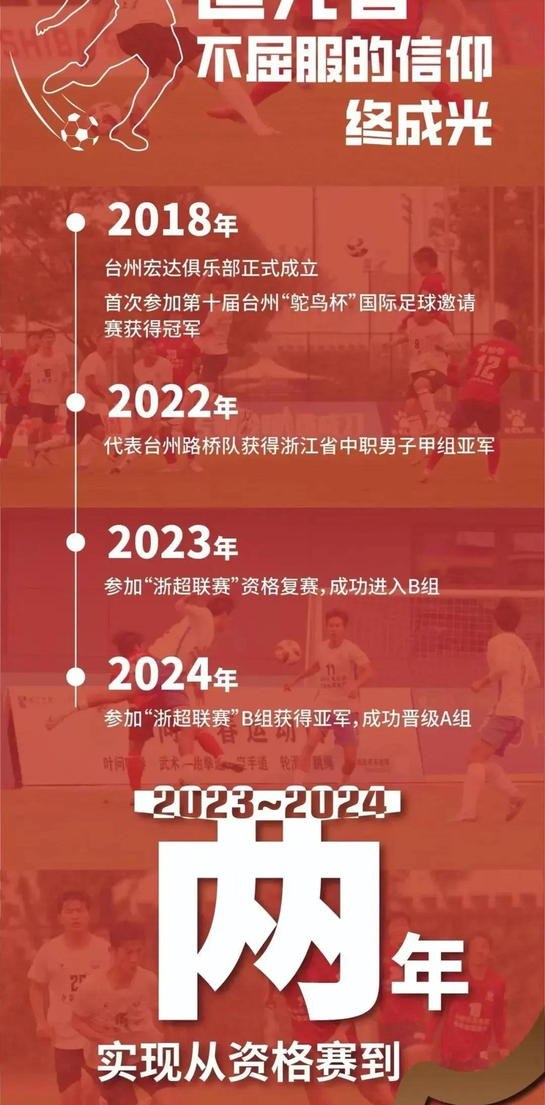 五大联赛未来十年：谁将主导足坛？