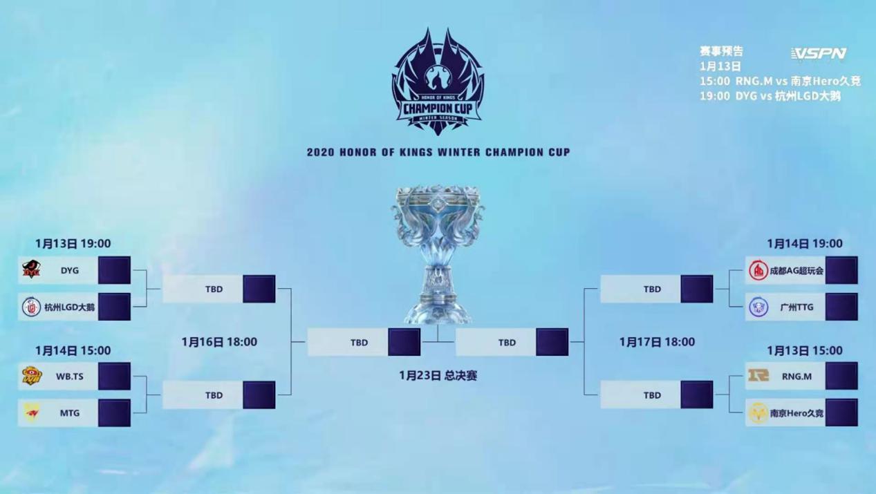 冬季赛程对比:英超圣诞大战独树一帜的简单介绍 冬季赛程对比:英超圣诞大战独树一帜的简单介绍