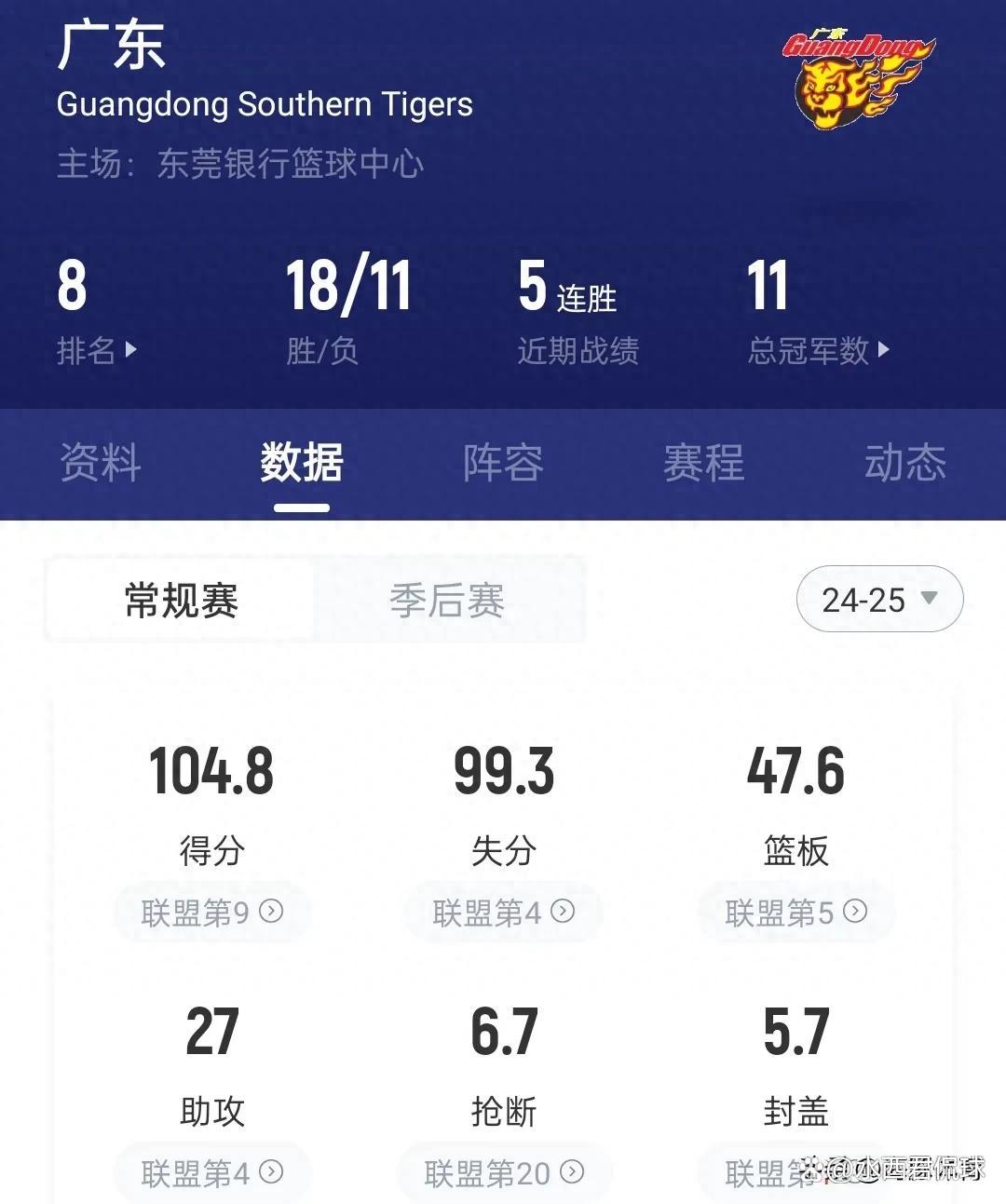九游体育入口-球队传控成功率统计