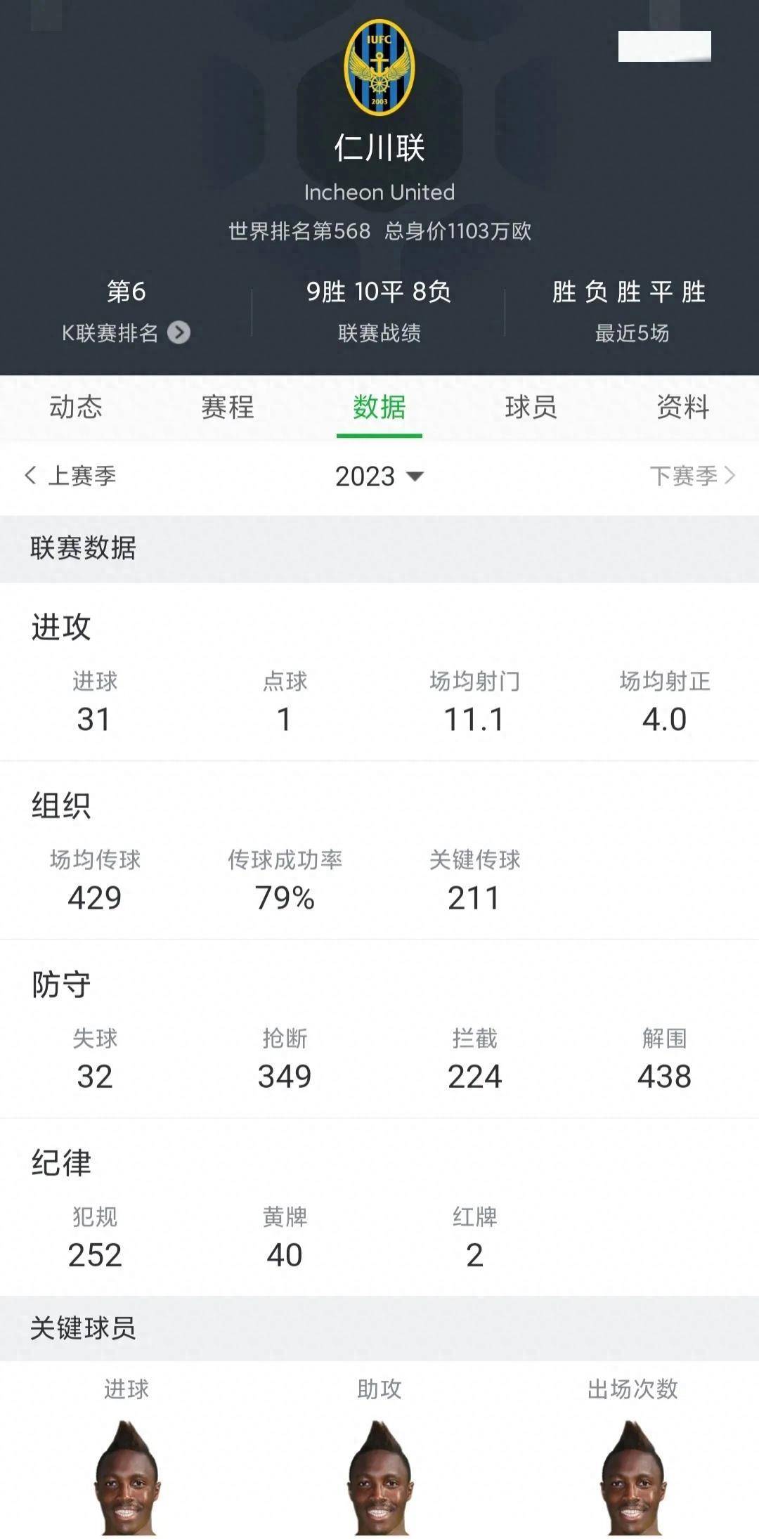 球队传控成功率统计