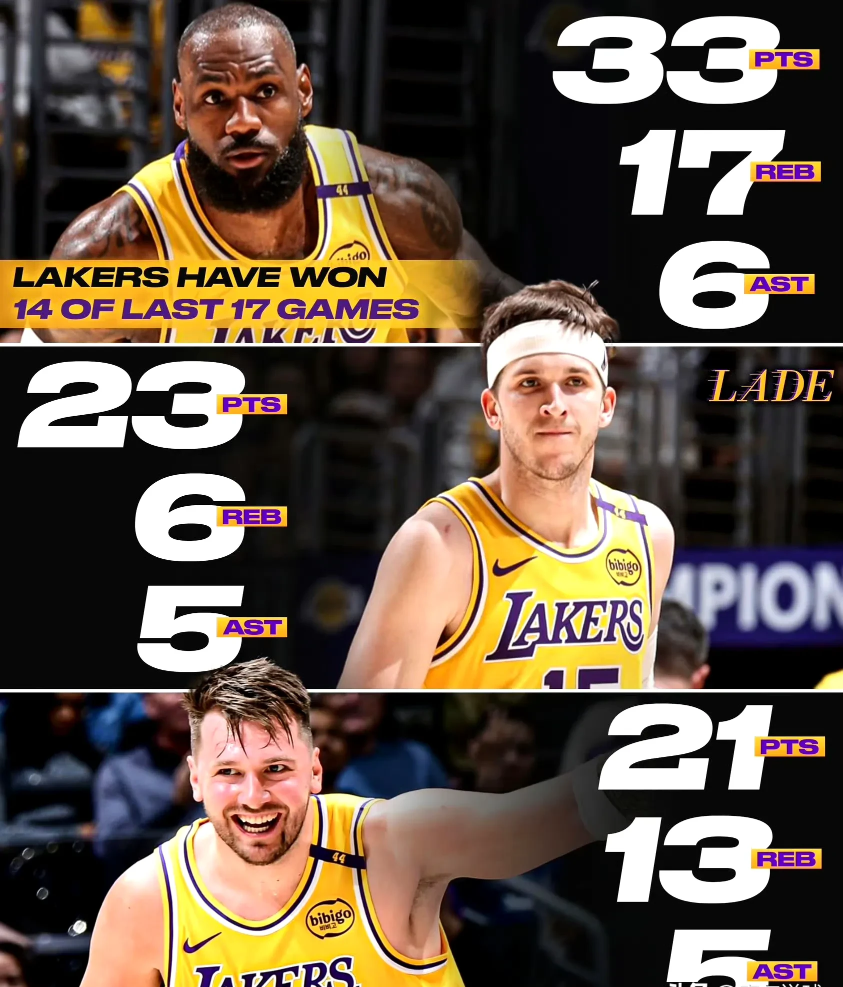 包含NBA今日战报：詹姆斯关键三分绝杀的词条