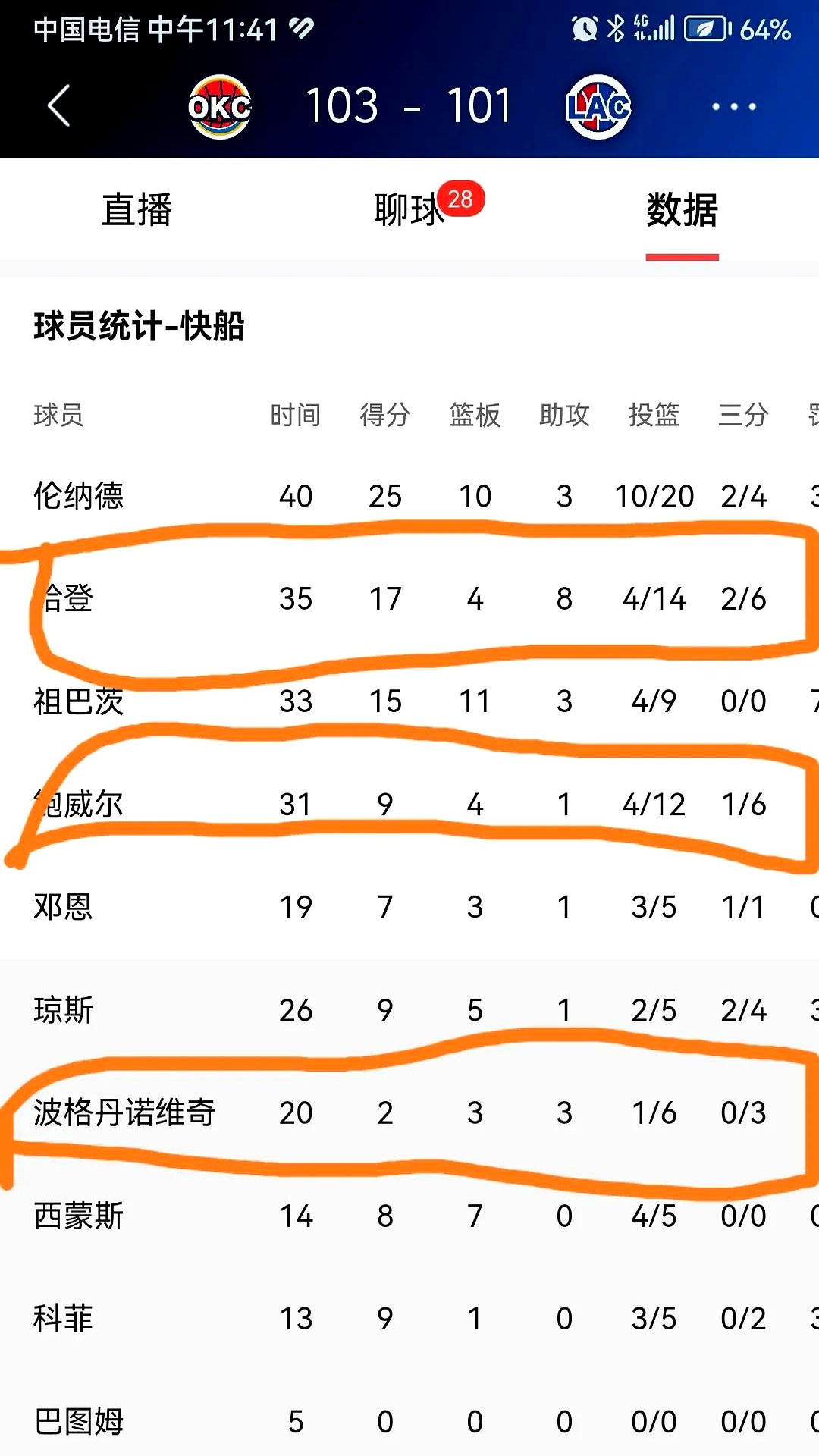 三分命中率前十球员数据