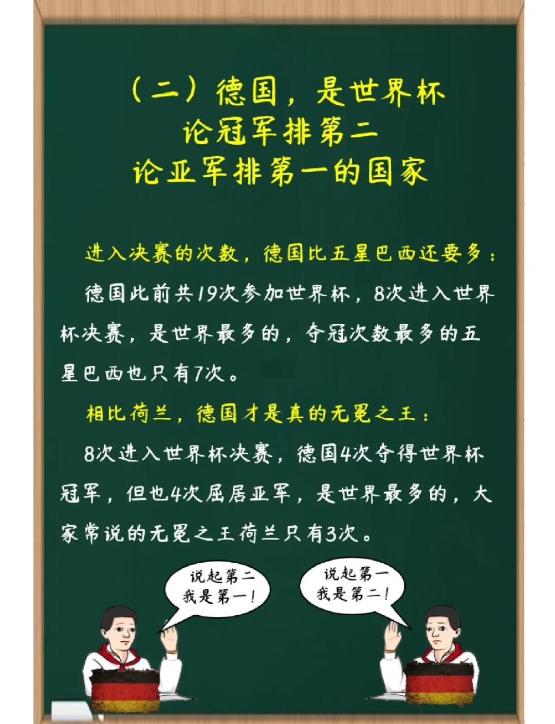 九游体育网页版-包含足球冷知识：为什么巴西球衣有五颗星，德国只有四颗？的词条