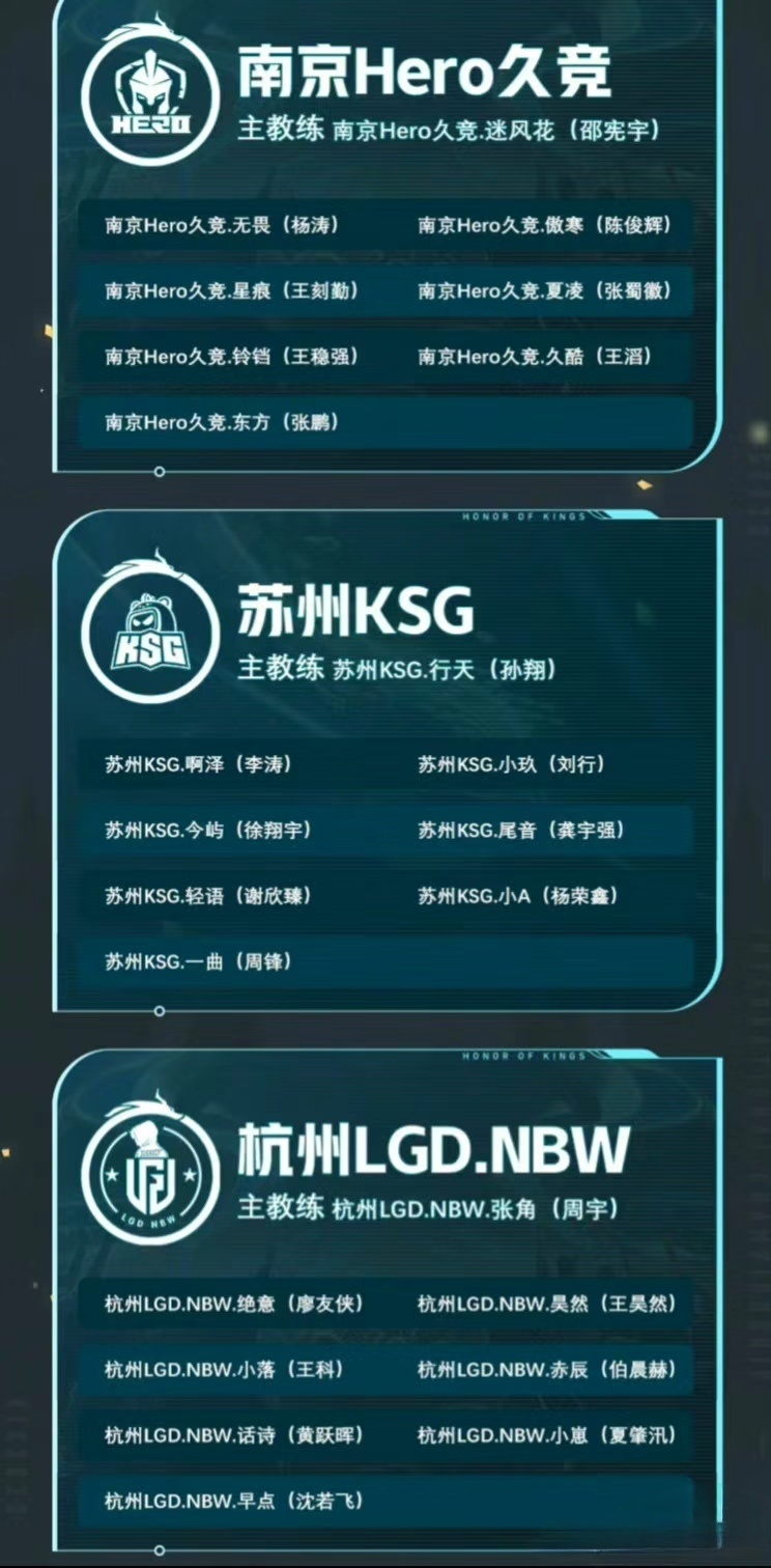 《王者荣耀》世界冠军杯KPL战队内战，狼队vseStarPro