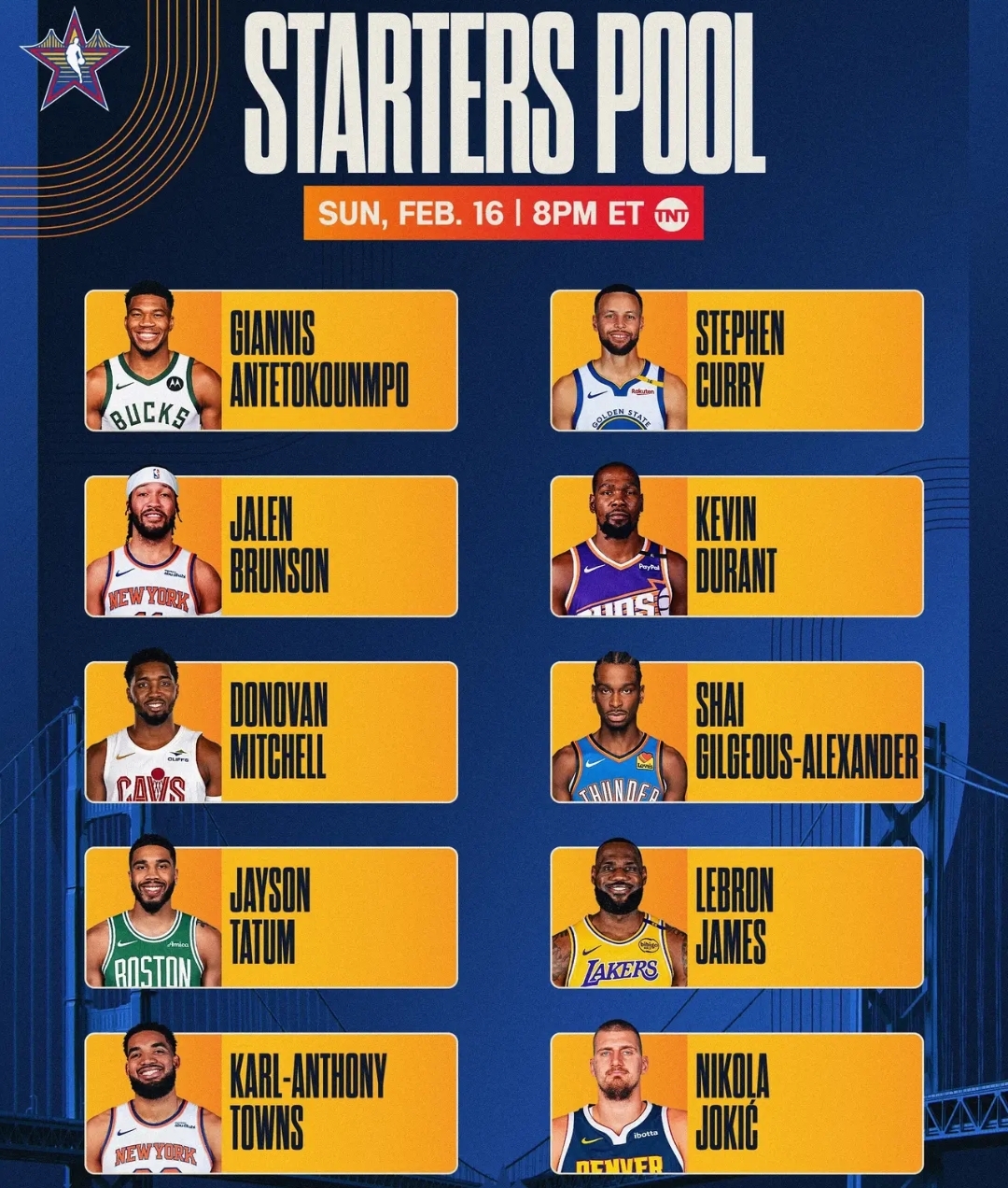 九游体育平台-身高影响位置吗？NBA身材分布图的简单介绍