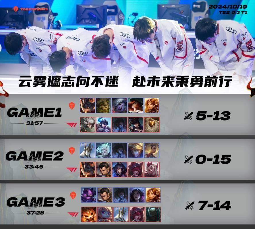 关于深度解析：T1战队的运营战术为何无解？的信息