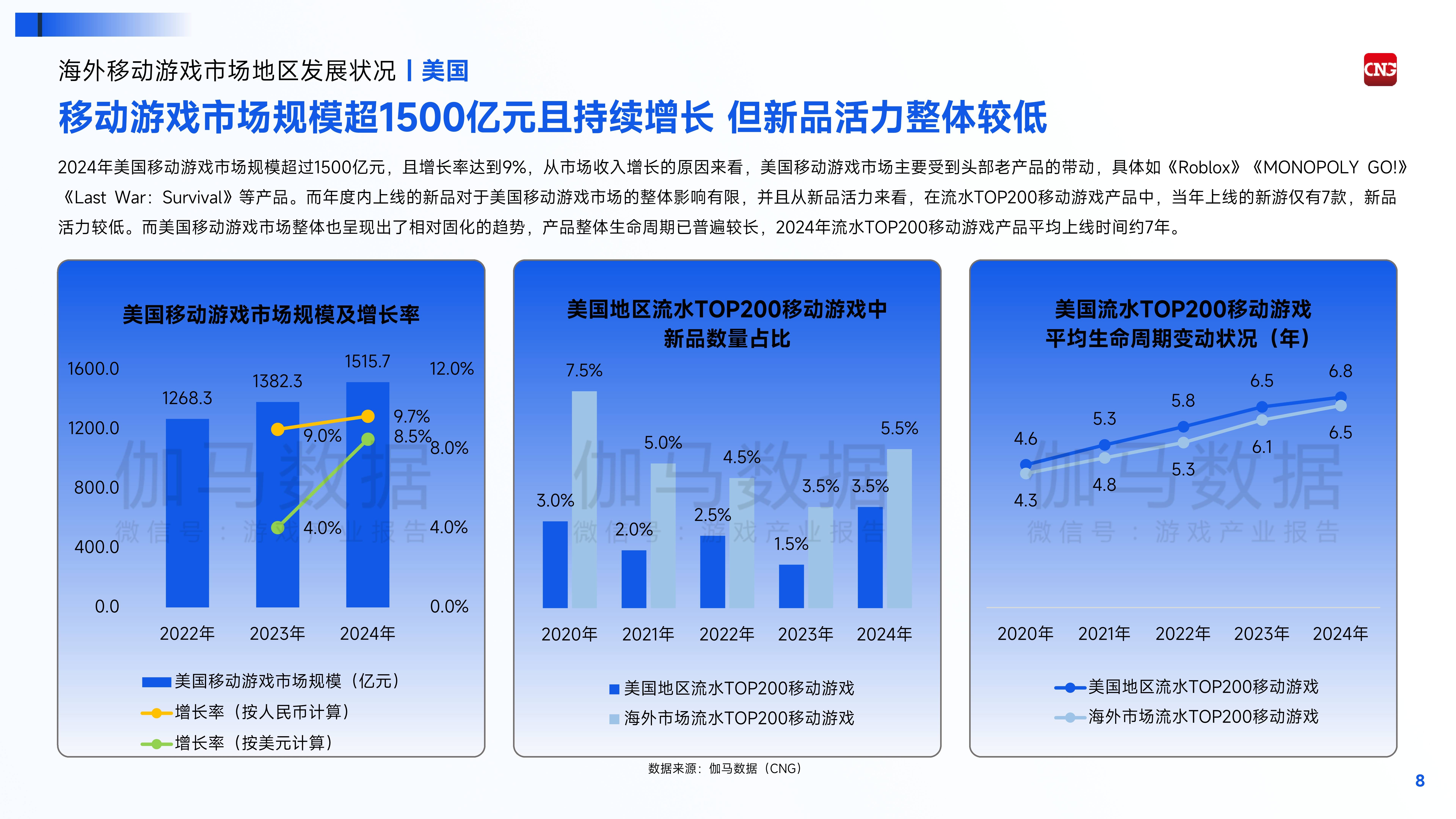 2024电竞产业报告：全球市场规模突破200亿美元的简单介绍