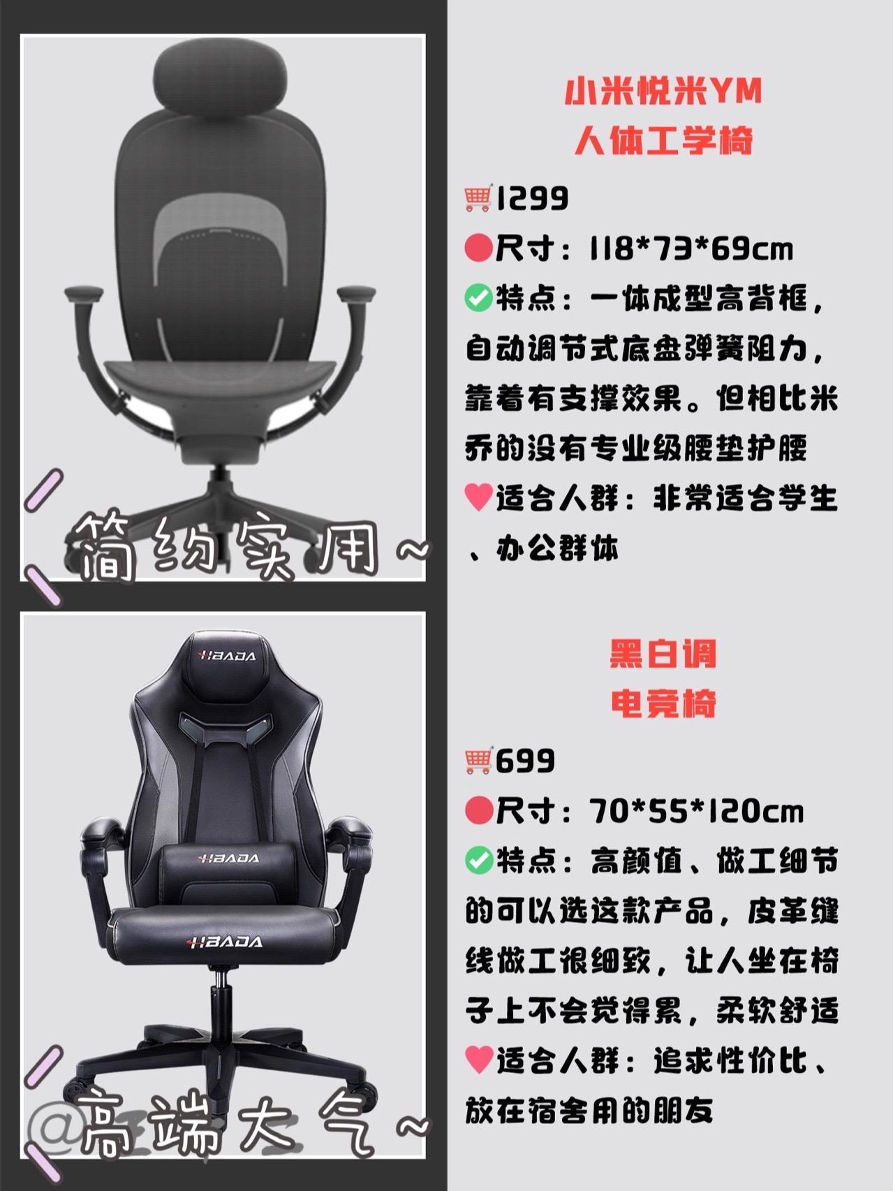 电竞椅选购指南:久坐不累的秘密是什么?的简单介绍 电竞椅选购指南:久坐不累的秘密是什么?的简单介绍