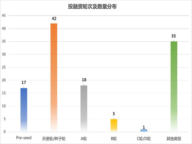 包含电竞选手退役后去哪？直播、解说、创业全解析的词条
