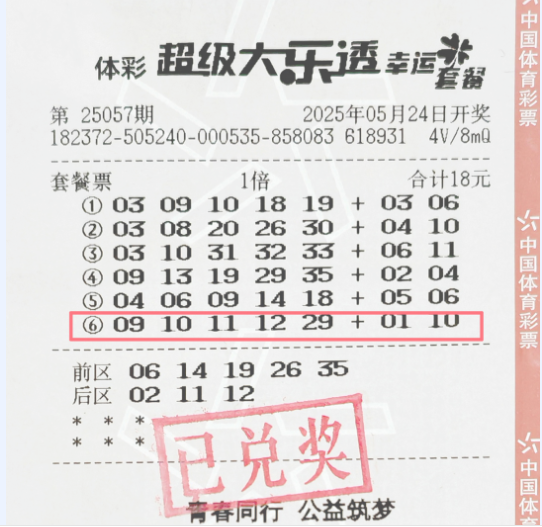 体育彩票销售创新高，竞猜型彩票最受欢迎的简单介绍