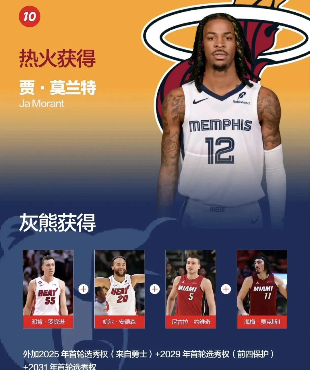 包含莫兰特季后赛50分!灰熊抢七胜森林狼的词条 包含莫兰特季后赛50分!灰熊抢七胜森林狼的词条