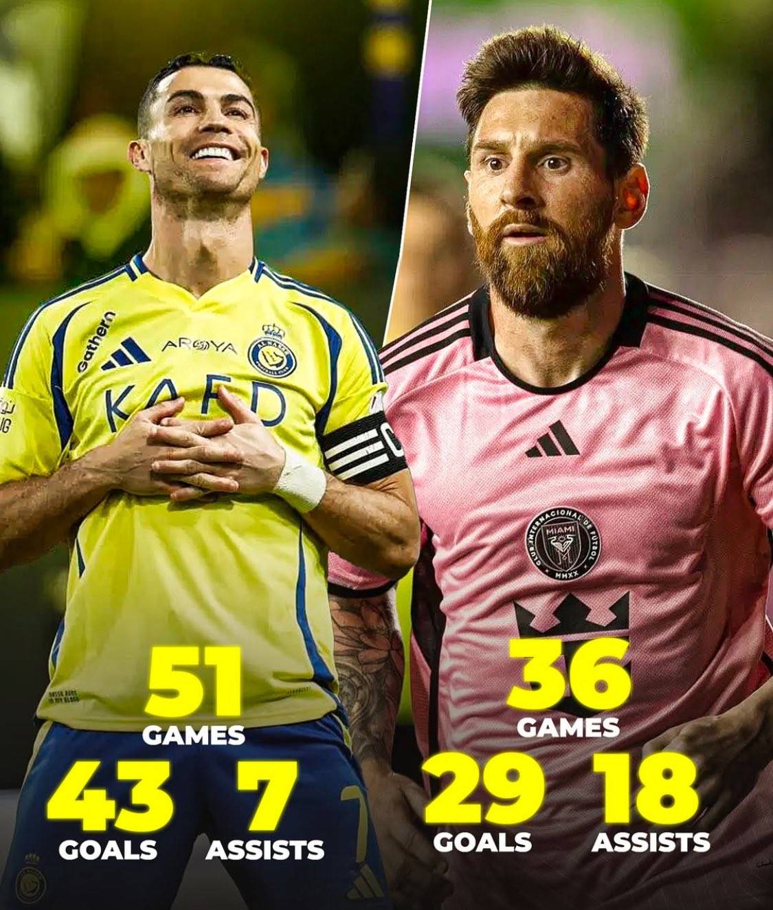 世界杯两年一届：利大还是弊大？