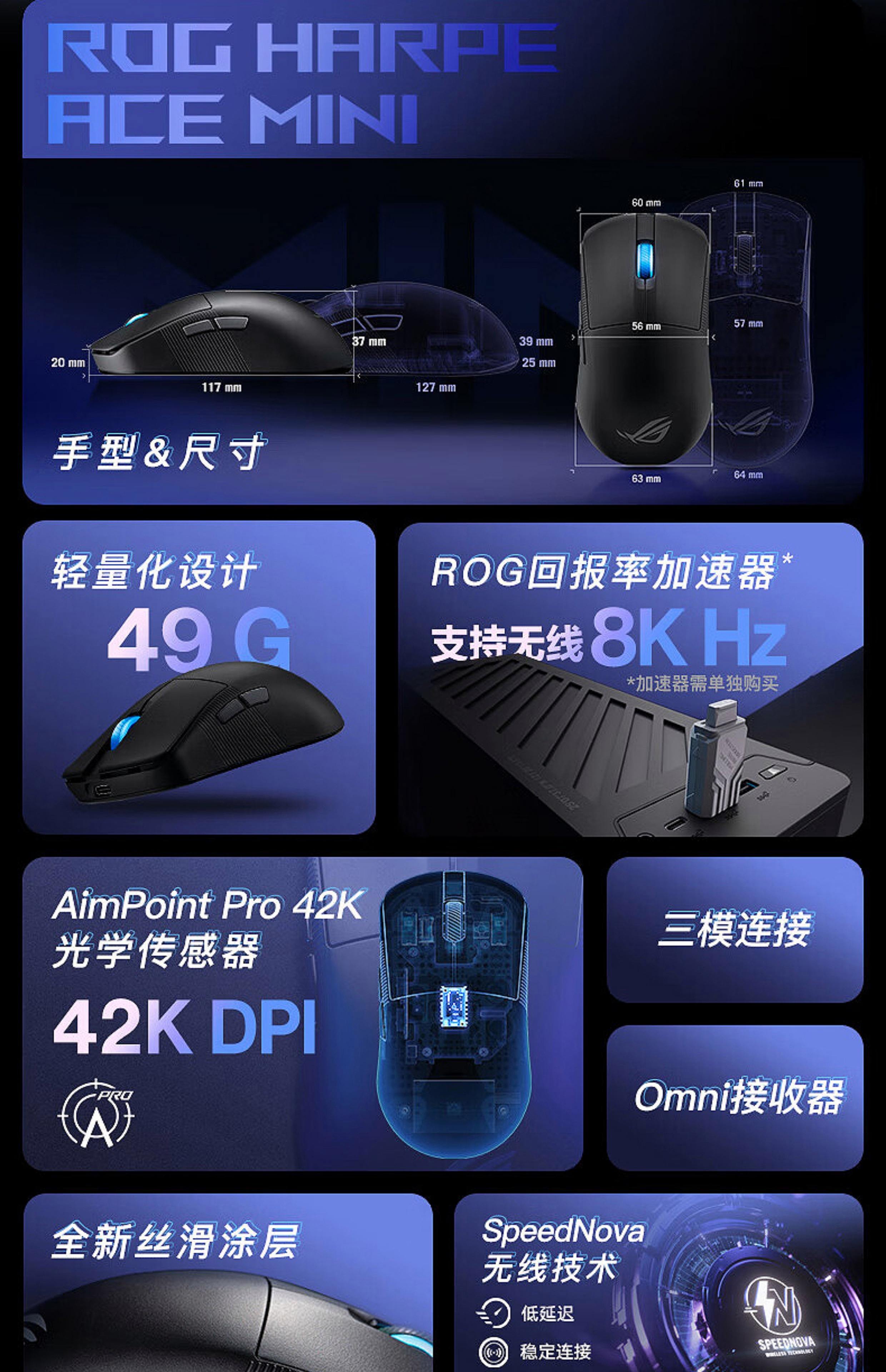 职业选手外设揭秘：鼠标DPI、灵敏度设置大公开