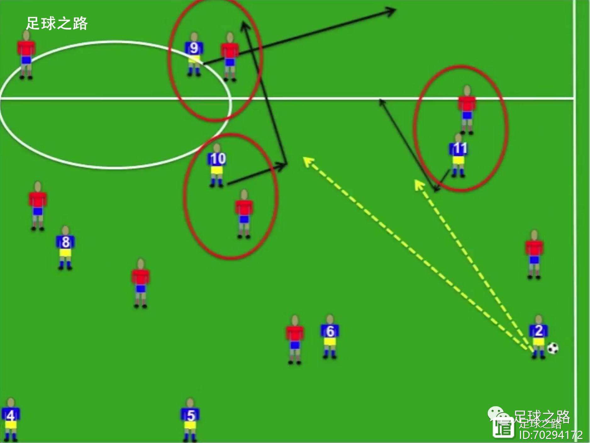 边后卫的进化:从防守到进攻核心的简单介绍 边后卫的进化:从防守到进攻核心的简单介绍