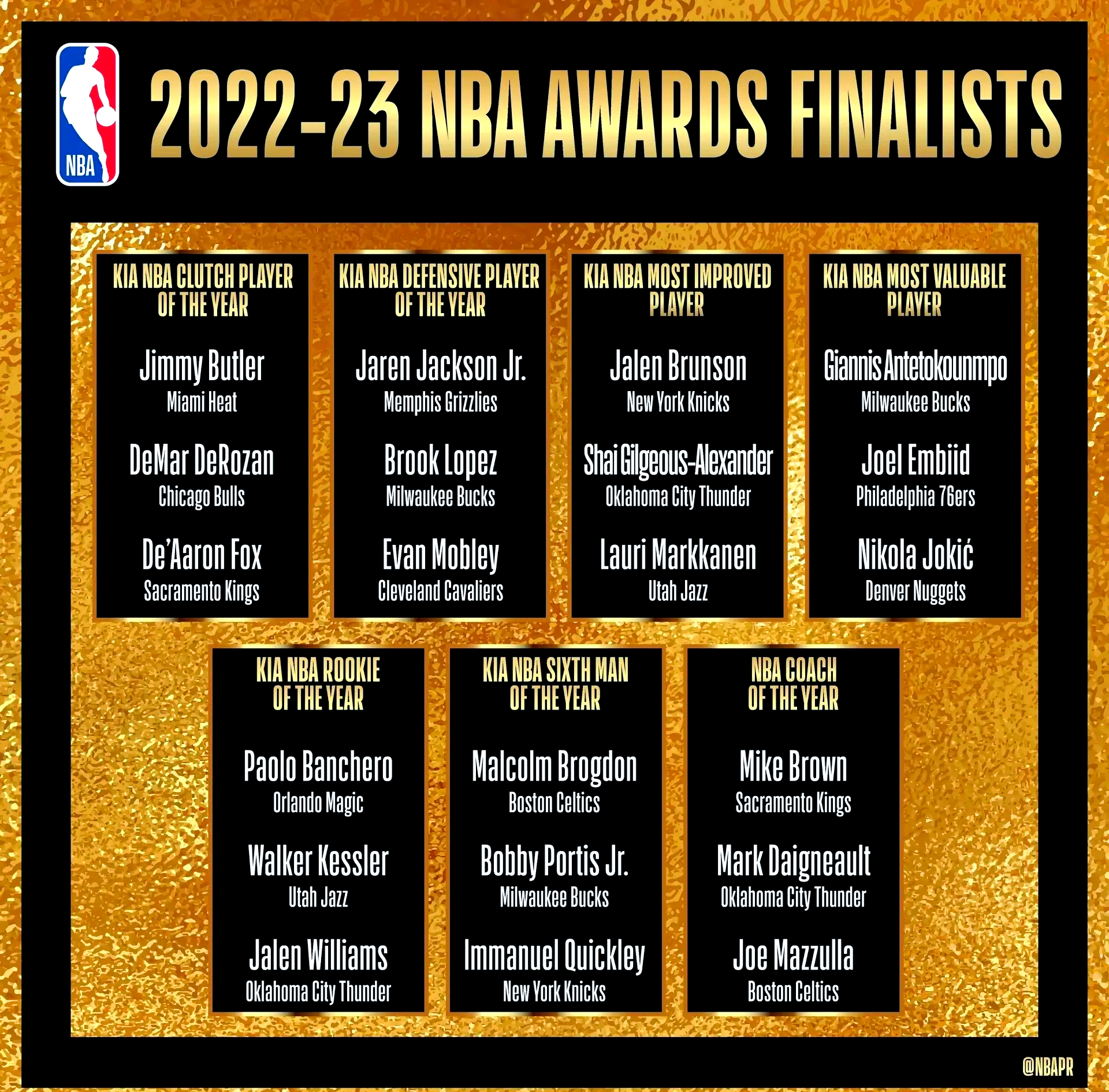 年度最佳新秀候选人解析 年度最佳新秀候选人解析