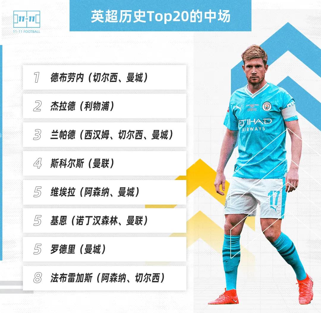 英超球迷文化盘点：每个主场都独一无二的简单介绍
