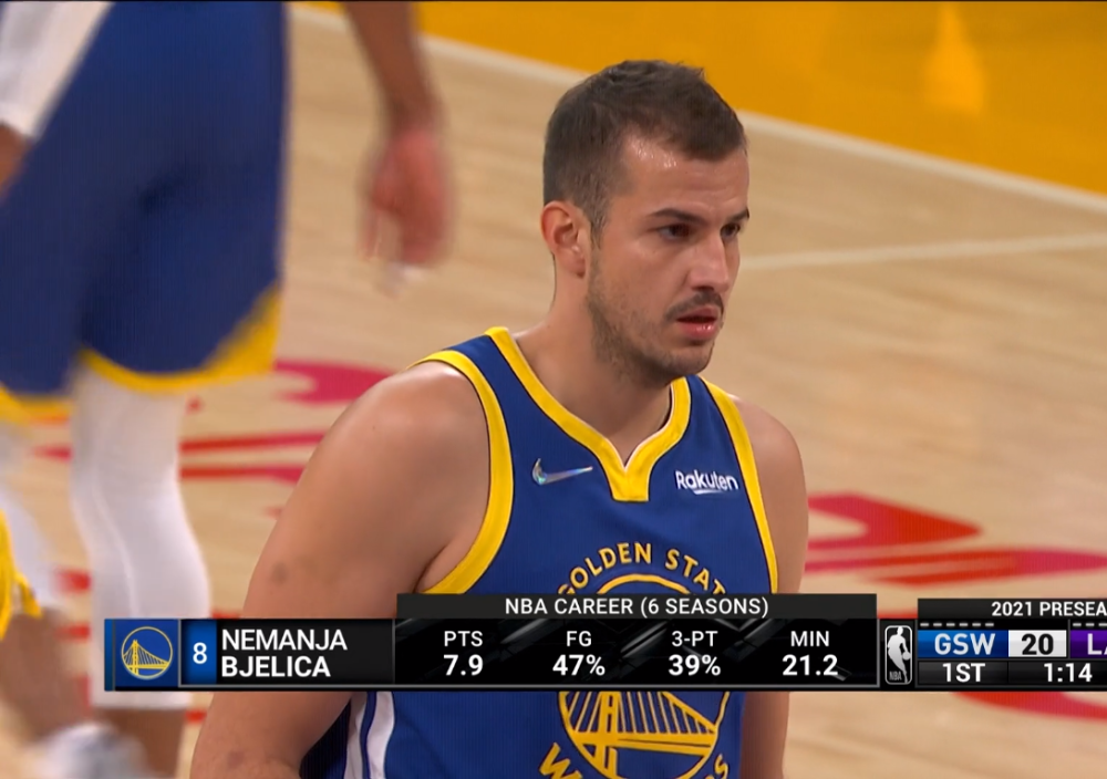 包含勇士战术板：小球体系的成败关键的词条